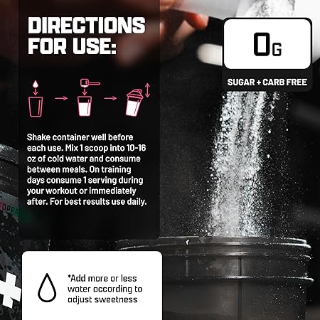 Amino EAA Hydrationd