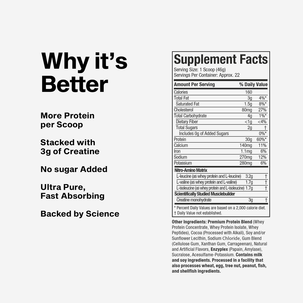 mt-int-nitro-tech-why-its-better-1