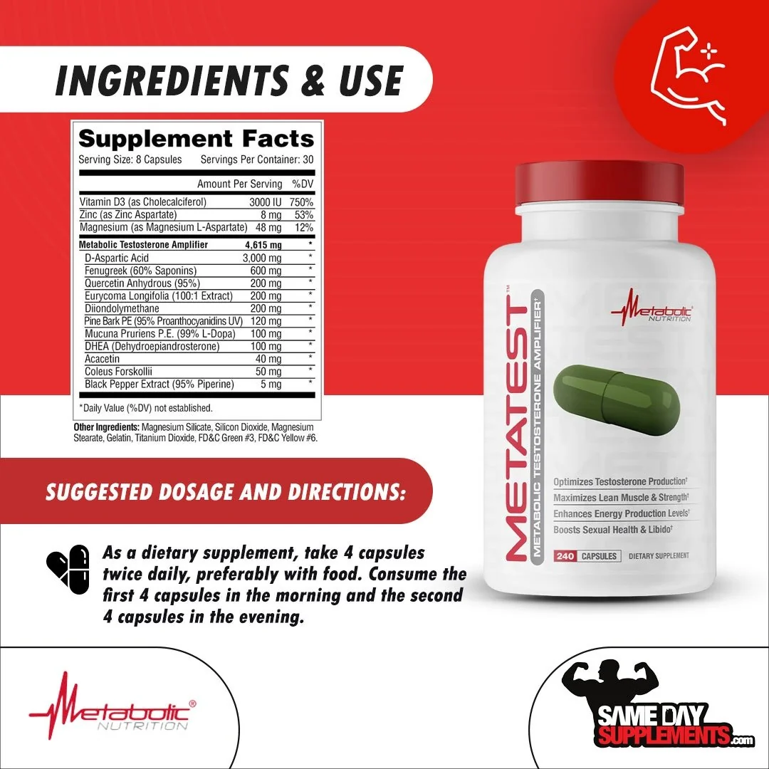 Metabolic Nutrition, Metatest