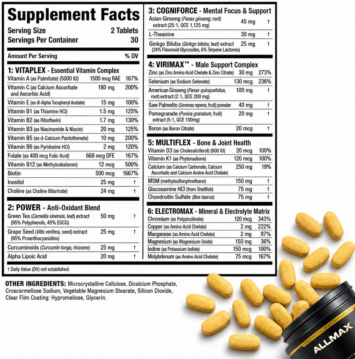 Multi-Vitamin For MenSS