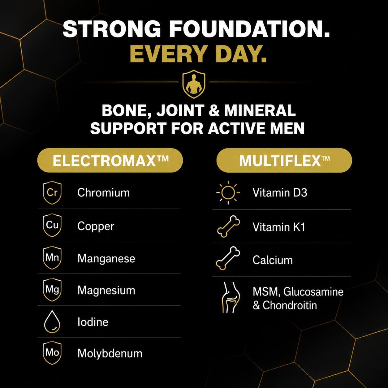 Multi-Vitamin For MenV