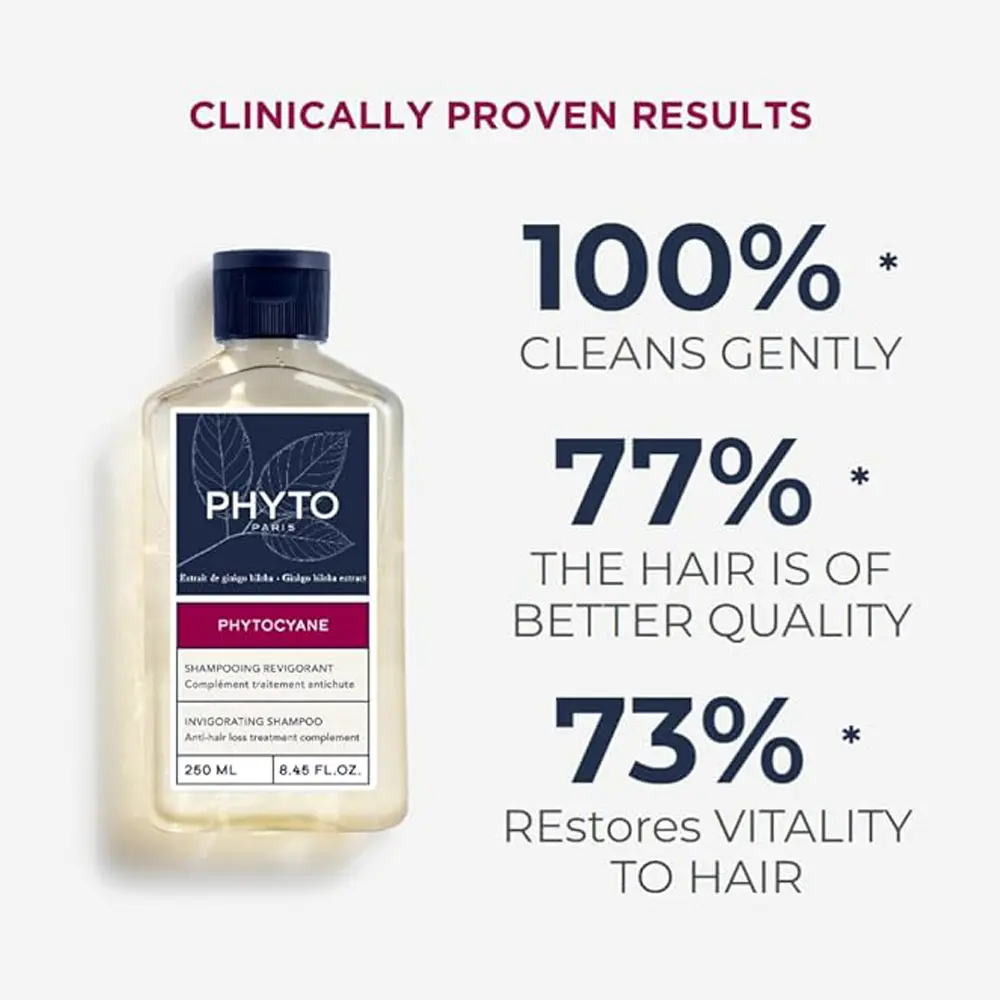 PHYTOCYANE SHAMPOO FOR WOMEN---